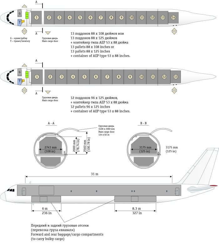 схема Tupolev Tu-204